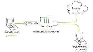 全面学习资料与你分享